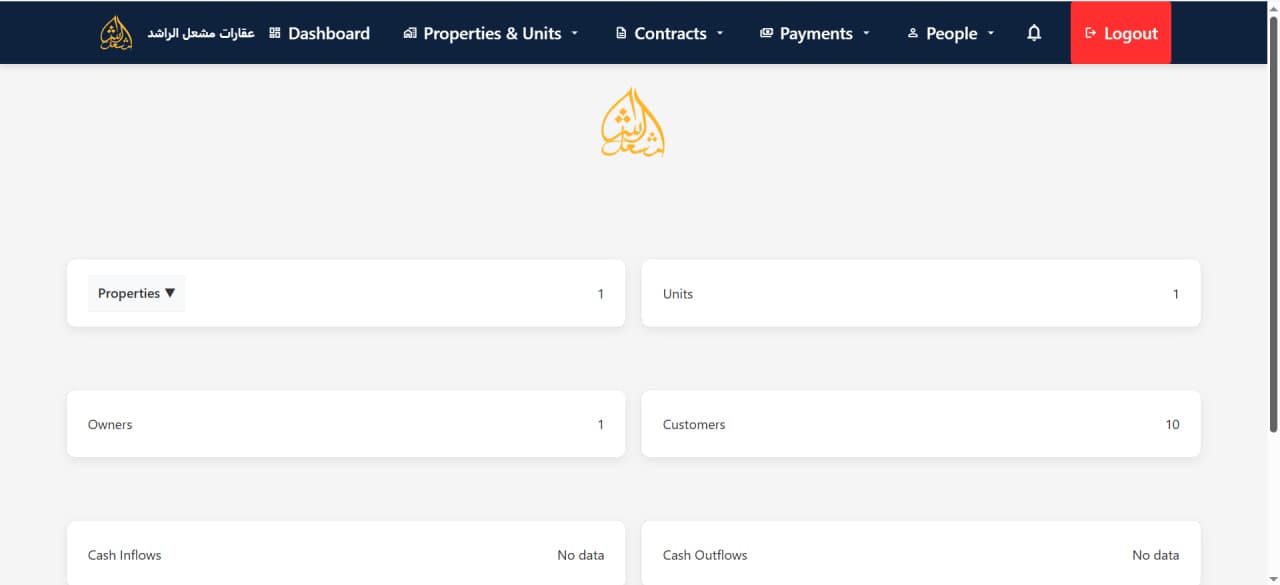 Mishaal El Rashed Dashboard